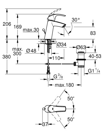 Змішувач для раковини M-розміру Grohe Eurosmart 23322001