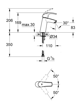 Змішувач для раковини M-розміру Grohe Eurosmart 23324001