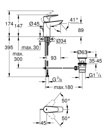 Змішувач для раковини S-розміру Grohe BauEdge New 23328001