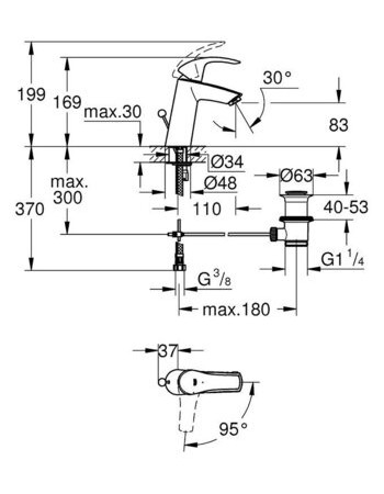 Змішувач для раковини ColdStart M-розміру Grohe Eurosmart 2339310E