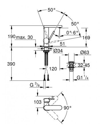 Змішувач для раковини M-розміру Grohe Plus 23871003