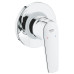 Змішувач прихованого монтажу для 1 споживача Grohe BauFlow 29046000