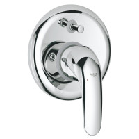 Змішувач для ванни Grohe Euroeco New 32747000