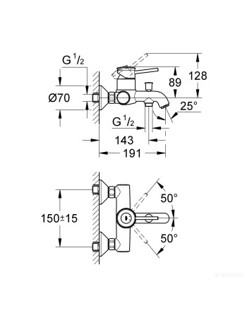 Змішувач для ванни Grohe BauClassic 32865000
