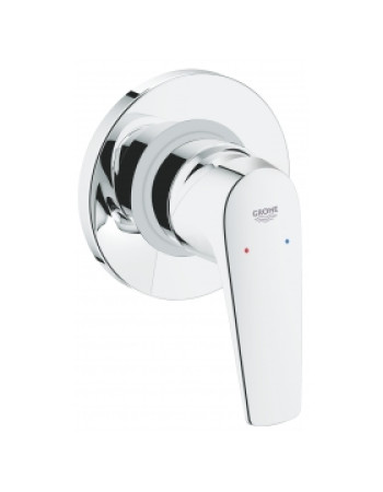 Комплект гігієнічного душу Grohe BauFlow UA11144601