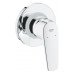 Комплект гігієнічного душу Grohe BauFlow UA11144601
