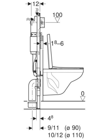 Комплект інсталяції Geberit Duofix PRO 20, 112 см, зі змивним бачком прихованого монтажу Delta 12 см, з підвісним унітазом Idol із сидінням і клавішою змиву Delta01 118.315.11.2 хром глянець